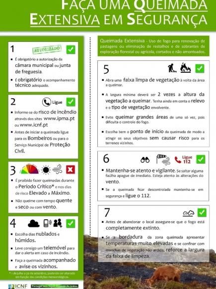 Informa&ccedil;&atilde;o: Queimas e Queimadas &ndash; Submiss&atilde;o de Pedidos