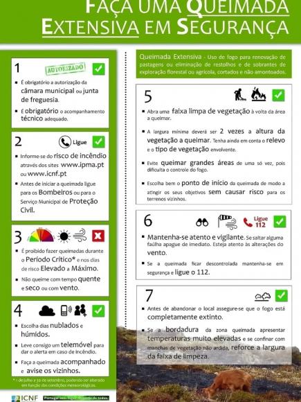 Informa&ccedil;&atilde;o: Queimas e Queimadas &ndash; Submiss&atilde;o de Pedidos