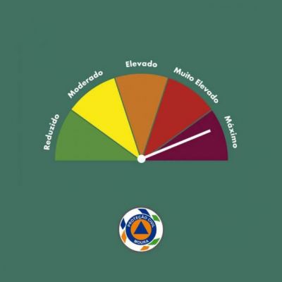 SERVI&Ccedil;O MUNICIPAL DE PROTE&Ccedil;&Atilde;O CIVIL - 