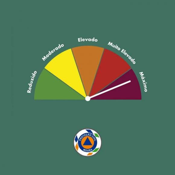 SERVI&Ccedil;O MUNICIPAL DE PROTE&Ccedil;&Atilde;O CIVIL - 