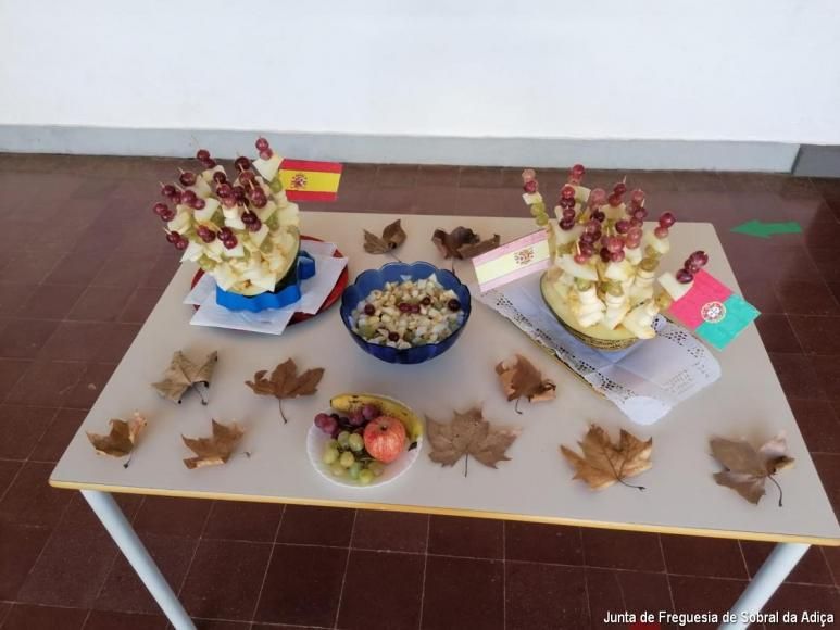 Dia Mundial da Alimentação 2021
