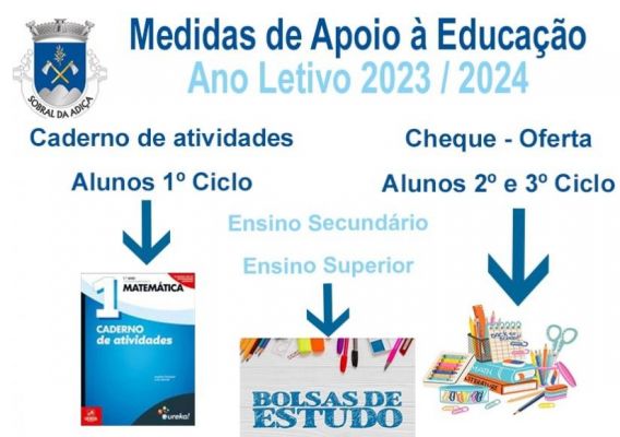 Medidas de Apoio à Educação 2013/2024